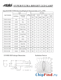 Datasheet LT0323-41-URC3 manufacturer Ledtech