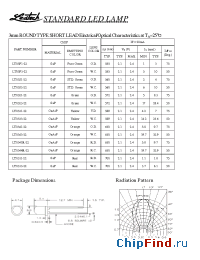 Datasheet LT0341-22 производства Ledtech