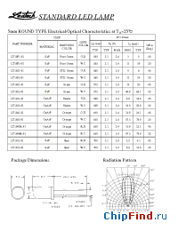 Datasheet LT1821-81-HE manufacturer Ledtech