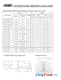 Datasheet LT1823-83-URC3-P27 manufacturer Ledtech