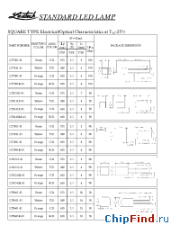 Datasheet LT1921-81 manufacturer Ledtech