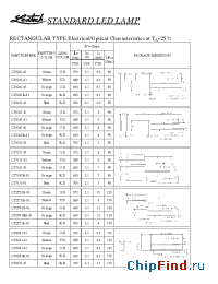 Datasheet LT4S11-41 manufacturer Ledtech