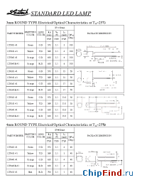 Datasheet LT5031-41 manufacturer Ledtech