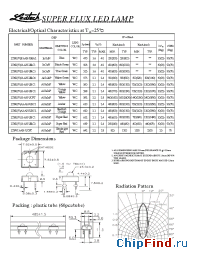 Datasheet LT6U23-AH-URC3 производства Ledtech