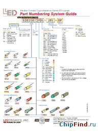 Datasheet 5SB200CIWR7-1.7V-AC manufacturer LEDtronics