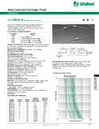 Datasheet 0473007 manufacturer Littelfuse