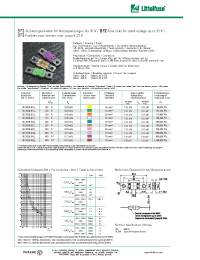 Datasheet 153.5395.615 manufacturer Littelfuse