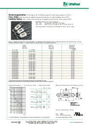 Datasheet 157.5701.6101 manufacturer Littelfuse