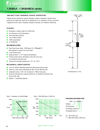 Datasheet 1.5KE20C manufacturer Littelfuse