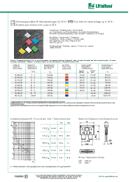 Datasheet 161.525_00 manufacturer Littelfuse