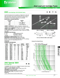 Datasheet 22402.5 manufacturer Littelfuse