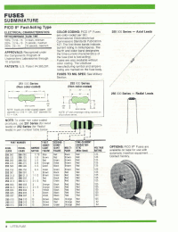 Datasheet 255.062 manufacturer Littelfuse