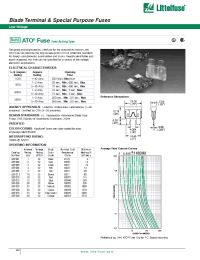 Datasheet 257005 manufacturer Littelfuse