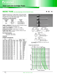 Datasheet 278.400 производства Littelfuse