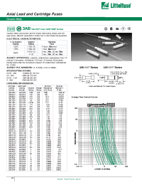 Datasheet 32601.6P manufacturer Littelfuse