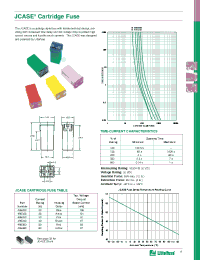 Datasheet 495030 manufacturer Littelfuse