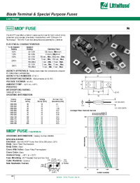 Datasheet 498 manufacturer Littelfuse