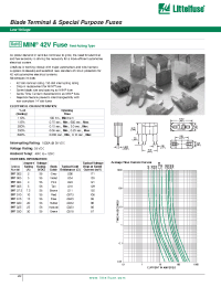 Datasheet 997004 manufacturer Littelfuse