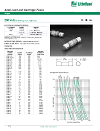 Datasheet FLM12 manufacturer Littelfuse