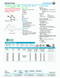 Datasheet IEC60127-2VI производства Littelfuse
