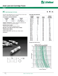 Datasheet KLK производства Littelfuse