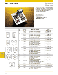 Datasheet LSRU manufacturer Littelfuse