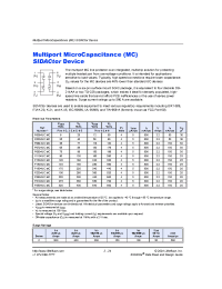 Datasheet P0724UCMC manufacturer Littelfuse