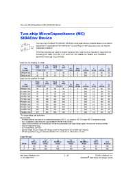 Datasheet P1402ACMC manufacturer Littelfuse