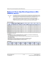Datasheet P1553ACMC manufacturer Littelfuse