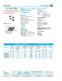 Datasheet WT0402ML180L manufacturer Littelfuse