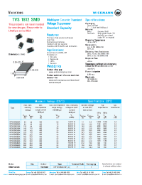 Datasheet WT1812ML140A manufacturer Littelfuse