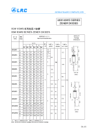 Datasheet 05W manufacturer Leshan Radio