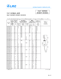Datasheet 1N4761B manufacturer Leshan Radio