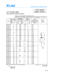 Datasheet 1N5221D manufacturer Leshan Radio