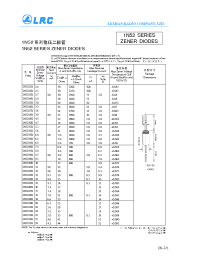 Datasheet 1N5253C manufacturer Leshan Radio