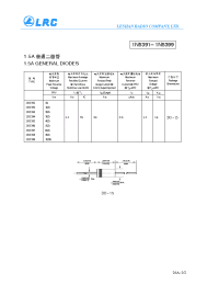 Datasheet 1N5397 manufacturer Leshan Radio