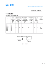 Datasheet 1N5402 manufacturer Leshan Radio