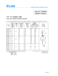 Datasheet 1N752A manufacturer Leshan Radio