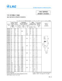 Datasheet 1N958A manufacturer Leshan Radio