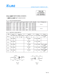 Datasheet 1SS176 manufacturer Leshan Radio