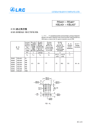 Datasheet KBL401 manufacturer Leshan Radio