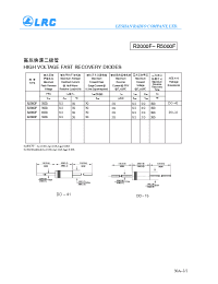 Datasheet R2000F manufacturer Leshan Radio