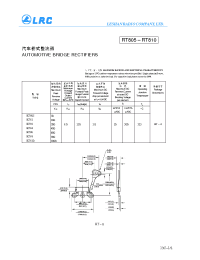 Datasheet RT86 manufacturer Leshan Radio