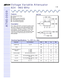 Datasheet AT65-0009TR производства M/A-COM