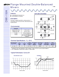 Datasheet DMI-18A manufacturer M/A-COM