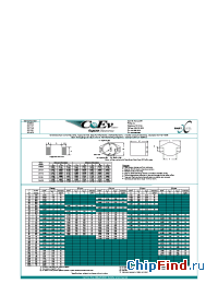 Datasheet DS1145 manufacturer M/A-COM