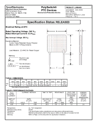 Datasheet LVR040S manufacturer M/A-COM