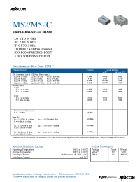 Datasheet M52C manufacturer M/A-COM