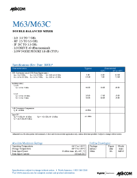 Datasheet M63M63C manufacturer M/A-COM