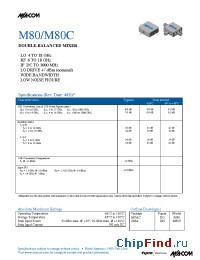 Datasheet M80 manufacturer M/A-COM